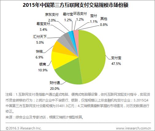 互聯(lián)網(wǎng)春晚營(yíng)銷十一年 豪擲180億背后，為何再無(wú)“微信紅包時(shí)刻”？