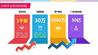 180位企業(yè)家共聚，探索互聯(lián)網(wǎng)時(shí)代品牌營(yíng)銷新思路與資源對(duì)接新路徑