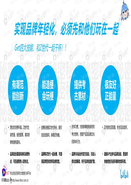 入圈B站，玩轉(zhuǎn)品牌年輕化 微播易營(yíng)銷方法論解析